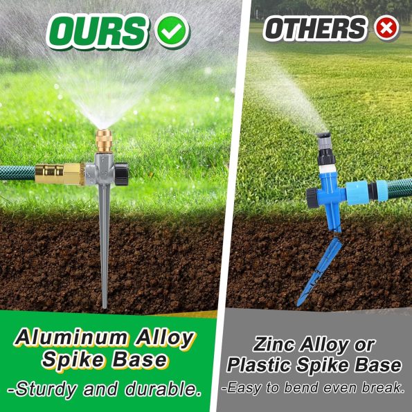 2 Pack Metal Lawn Sprinklers for Yard - 360° Coverage Water Sprinklers, Adjustable Brass Nozzle with Aluminum Alloy Spike Base for Small Medium Garden Irrigation - Image 2